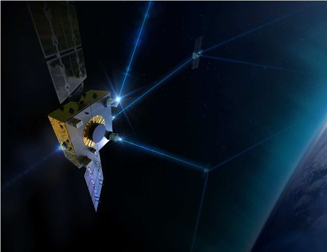 An illustration of a spacecraft in orbit using laser communication links with other satellites, visually representing Rocket Lab's $816M TRKT3 missile defense satellite contract as it advances from design approval to production.