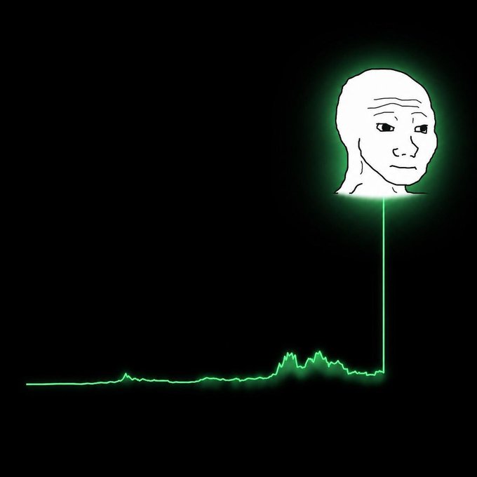 A green glowing line graph rises sharply and connects vertically to a glowing green outlined head of the 'Wojak' or 'Soyjak' meme face on a black background.