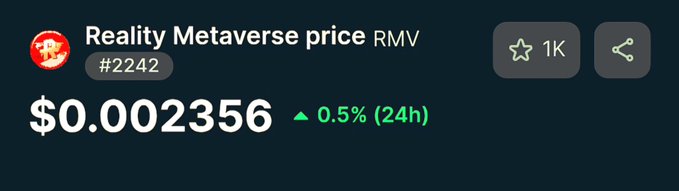 A screenshot showing the Reality Metaverse price (RMV) at $0.002356, ranked #2242, with a 0.5% increase over 24 hours. The image supports the post's claim that RMV is currently trading within its typical support/bounce range of $0.002-0.003, suggesting a potential breakout.