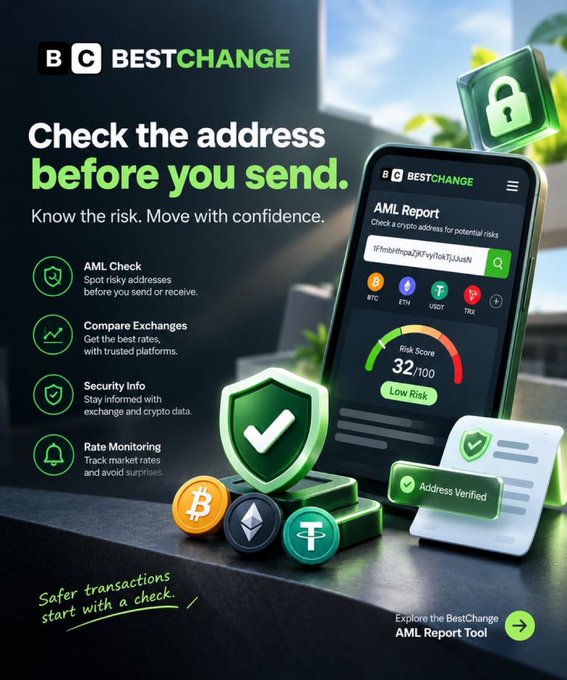 A BestChange advertisement promoting crypto address checking with the tagline "Check the address before you send. Know the risk. Move with confidence," featuring an AML Report with a Risk Score of 32/100 (Low Risk) and icons for BTC, ETH, USDT, and TRX.