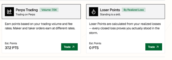 Two side-by-side panels show 'Perps Trading' with an estimated 372 points based on trading volume, and 'Loser Points' based on realized losses, each with a green 'Trade' button.