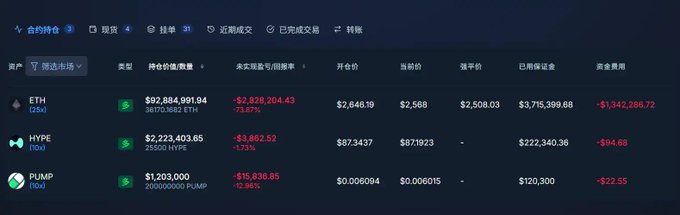A cryptocurrency portfolio dashboard displaying positions for ETH, HYPE, and PUMP with their respective values and profit/loss figures.