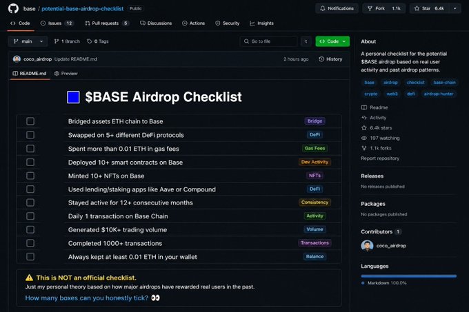 A GitHub repository screenshot showing a "$BASE Airdrop Checklist" (coco_airdrop) with 12 uncheckable tasks including bridging ETH to Base, swapping on DeFi protocols, deploying smart contracts, and minting NFTs, with the poster noting this is personal theory rather than official criteria and asking how many boxes users can honestly tick.