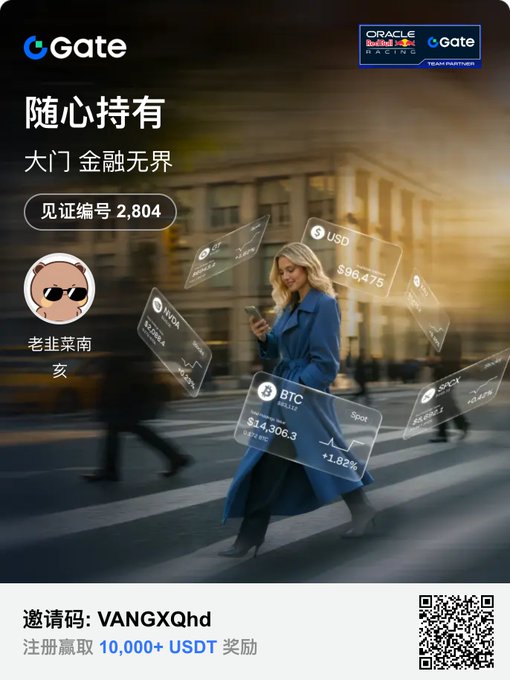 A Gate cryptocurrency exchange advertisement features a woman in a blue coat surrounded by floating crypto price displays (BTC, USD, NVIDIA), with the referral code 'VANGXQhd' and a QR code for a 10,000+ USDT reward.