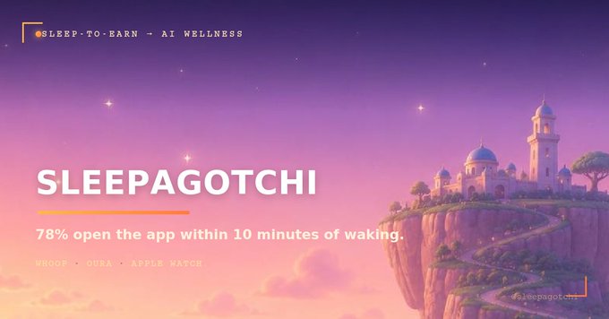 Promotional banner for 'SLEEPAGOTCHI' reading 'SLEEP-TO-EARN - AI WELLNESS' with the stat '78% open the app within 10 minutes of waking.', supported by 'WHOOP, OURA, APPLE WATCH', set against a pink sunset sky with a floating castle.