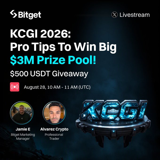 A Bitget livestream announcement promoting the KCGI 2026 competition, highlighting the $3M prize pool and $500 USDT giveaway, featuring Bitget Marketing Manager Jamie E and professional trader Alvarez Crypto as hosts on August 28 from 10–11 AM UTC.
