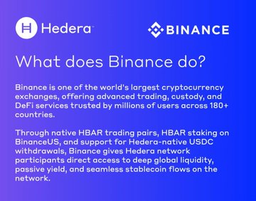 A blue informational graphic from Hedera asking 'What does Binance do?' and explaining that Binance is a large cryptocurrency exchange offering HBAR trading pairs and HBAR staking.