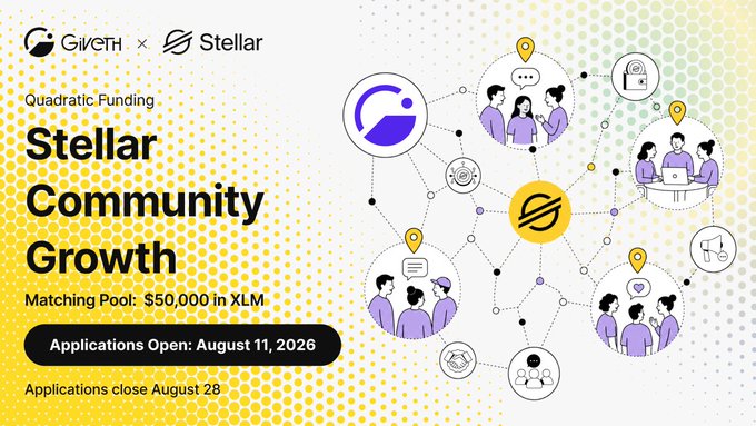A promotional banner for 'Stellar Community Growth' on the GiVETH platform, featuring a $50,000 XLM matching pool, with applications open from August 11 to August 28, 2026.