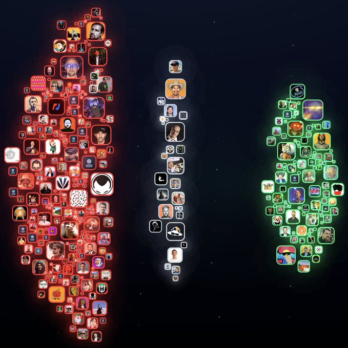 The image shows three different versions of a social media app, each with its own unique design and layout. The first version has a grid-like pattern filled with various icons representing different apps or features. The second version also uses a grid-like pattern but includes more icons for additional app functionalities. The third version is a flat design with fewer icons compared to the other two versions, focusing on simplicity and minimalism.

The post discusses the differences between these three designs and raises questions about whether users should be allowed to use non-monetary or niche applications in this social media app. It also explores the idea of filtering out certain types of content based on the app's design. The image is a visual representation of the ongoing debate surrounding the purpose and functionality of social media apps, with each version offering a unique perspective on how users interact with these platforms.