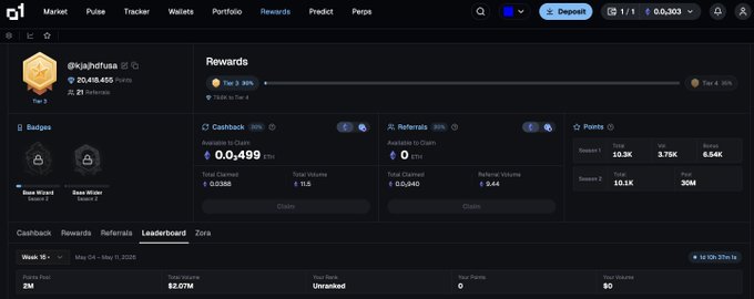 The image shows a computer screen displaying a website called o1market.com with a list of rewards for users. The screen also has a scorecard showing the number of points earned by each user, as well as their level of participation in the project. The background color is black, and there are several tabs open on the screen, indicating that multiple users might be involved or working on different aspects of the project.