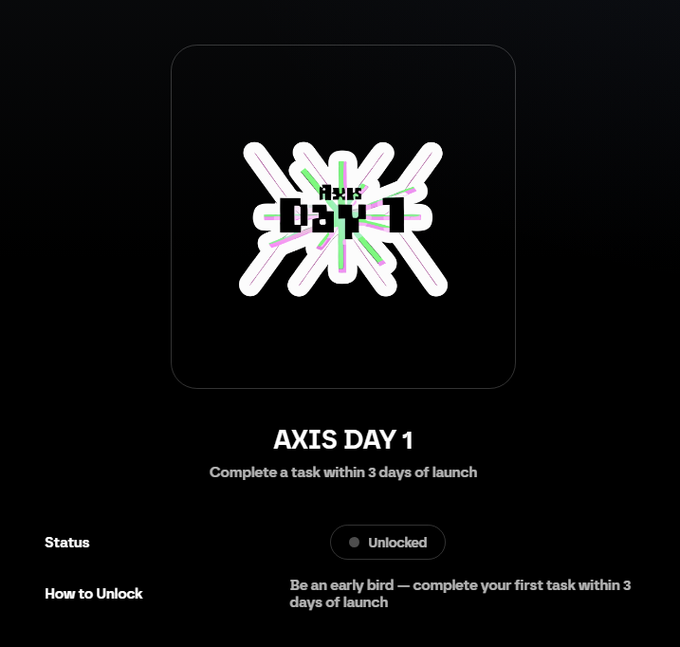 An "AXIS DAY 1" badge displayed on a black background, featuring a stylized digital clock reading "03:47" and the text "Complete a task within 3 days of launch" with a status marked as "Unlocked," signifying an exclusive reward for early participants of Axis Robotics who completed tasks within the first three days of launch.