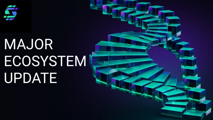 A digital graphic featuring a swirling, spiral arrangement of glowing teal and purple 3D cubes on a dark background, accompanied by a stylized "S" logo and bold text reading "MAJOR ECOSYSTEM UPDATE," visually representing the significant expansion and strengthening of the SYSFI blockchain network alongside its upcoming testnet release.