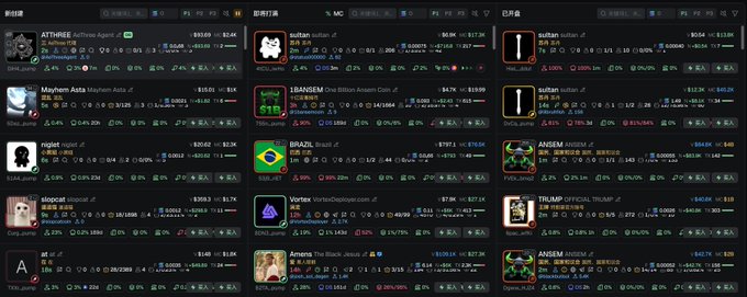 A screenshot of the GMGN trading platform displaying various cryptocurrency tokens including $ATTHPEE, $sultan, $Mayhem Asta, $1BABESIM, $ruglet, $BRAZIL, $Vortex, $Ameva, $MOOOO, and $ANSEM, with the post suggesting the user is searching for a promising Solana token (a "golden dog") to invest in and make money.