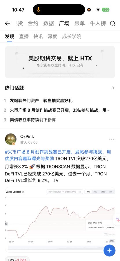 A screenshot of HTX (Huobi's) Square/Discover feed showing a promotional banner for US stock futures trading, a "Hot Topics" list, and a post by user OxPink celebrating TRON DeFi TVL breaking $27 billion with 8.2% monthly growth, including a "Value Locked" chart dated 2024-07-27. The image directly illustrates the call-to-action, showcasing the Square feed where users are encouraged to create and engage with posts.