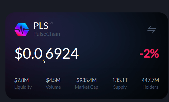 The image displays a cryptocurrency price card for PulseChain (PLS) showing a price of $0.069245 with a -2% decline, alongside metrics including $7.8M liquidity, $4.5M volume, $935.4M market cap, 135.1T supply, and 447.7M holders. The card visually reinforces the post's somber tone about the bull market ending, highlighting the token's modest price and recent dip following a brief euphoric rally.