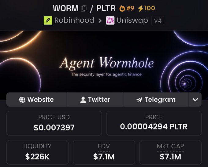 The image shows the trading dashboard for the WORM/PLTR token pair on Uniswap V4 (Robinhood chain), priced at $0.007397 with a $7.1M market cap and $226K liquidity, marketed as "Agent Wormhole — The security layer for agentic finance." It supports the post's bullish claim about $WORM being an emerging "runner" and potential hidden gem on Robinhood.