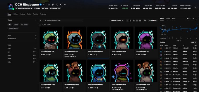 A screenshot of the OpenSea marketplace showing the OCH Ringbearer NFT collection, with listings priced around 0.089-1.069 ETH (approximately $293-$3,500), displaying pixel-art ring bearer characters with stats like floor price (0.089 ETH) and 24H volume (39.13 ETH)—illustrating the affordable entry point mentioned for securing a Yieldfields whitelist without heavy grinding.