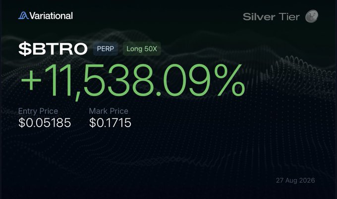 A Variational trading platform screenshot showing a $BTRO perpetual long position with 50X leverage, displaying an exceptional gain of +11,538.09% with an entry price of $0.05185 and mark price of $0.1715 as of 27 Aug 2026.