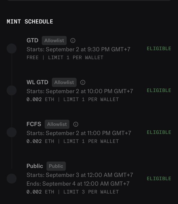 The image displays a Mint Schedule showing four NFT minting phases—GTD (Free, starts Sept 2 at 9:30 PM GMT+7), WL GTD (0.002 ETH, 10:00 PM), FCFS (0.002 ETH, 11:00 PM), and Public (0.002 ETH, Sept 3 at 12:00 AM GMT+7)—all marked "ELIGIBLE," confirming the user has an allotment to mint from the @sight_hood collection.
