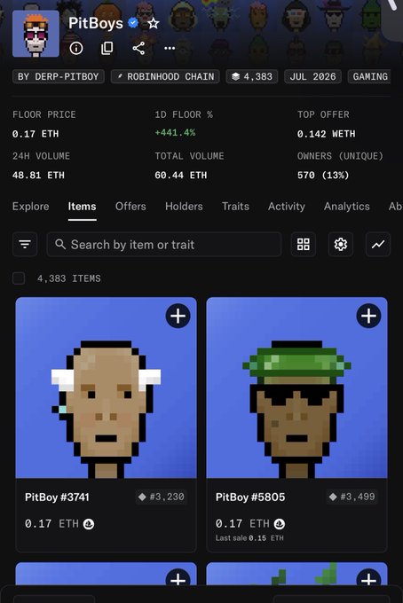A screenshot of an NFT marketplace displays the "PitBoys" collection on Robinhood Chain, showing a floor price of 0.17 ETH, 4,383 items, and 570 unique owners with a +441.4% daily floor increase. The collection features pixel-art avatars like "PitBoy #3741" and "PitBoy #5805," supporting the post's claim about PitBoys' utility in activating RWAs and mining Derp.