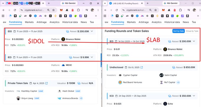 Cryptorank.io browser screenshots highlighting $IDOL and $LAB token funding rounds with prices, ROI percentages, and investors including Cypher Capital, Selini Capital, Red Beard Ventures, and Re7 Capital.