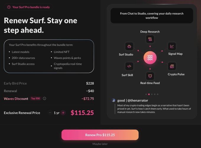 A pricing screen for 'Surf Pro' renewal showing benefits like latest models and 200+ data sources, with an 'Exclusive Renewal Price' of $115.25 and a 'Renew Pro' button.