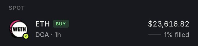 A dark crypto trading interface showing a SPOT WETH order at $23,616.82 marked as a 'BUY' with 'DCA · 1h' and '1% filled'.