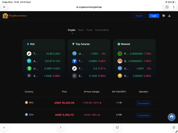 The image shows a screenshot of the cryptocurrency exchange website "cryptocurrencyjod.top" displaying market data, including BTC at $76,255.95 (-1.59%) and ETH at $2,393.72 (-1.89%), along with Hot, Top futures, and Newest trading categories. The accompanying post in Vietnamese asks for reviews of this exchange, expressing hesitation about depositing more funds despite a friend's recommendation of high returns and fee rebates—suggesting the poster is seeking verification of the platform's legitimacy before investing.