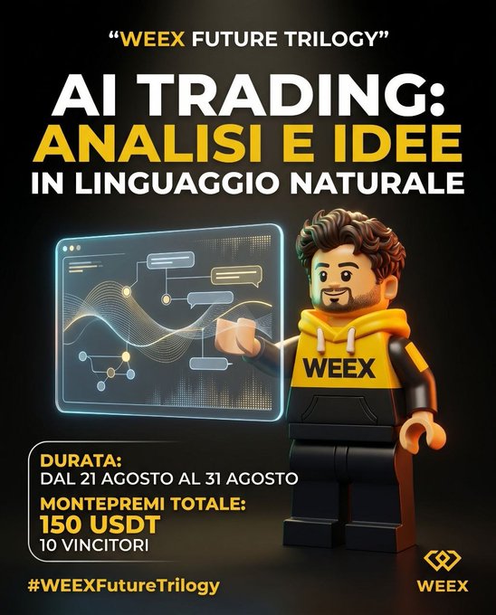 A promotional poster for 'WEEX FUTURE TRILOGY' featuring a Lego-style mascot character pointing at a trading chart, advertising an 'AI TRADING' event from August 21-31 with a 150 USDT prize pool.