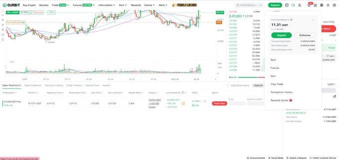 A screenshot of the QUUBIT cryptocurrency exchange interface displaying a candlestick chart for BTC/USDT with an estimated balance of 11.31 USDT, featuring order history tables showing open and closed positions.