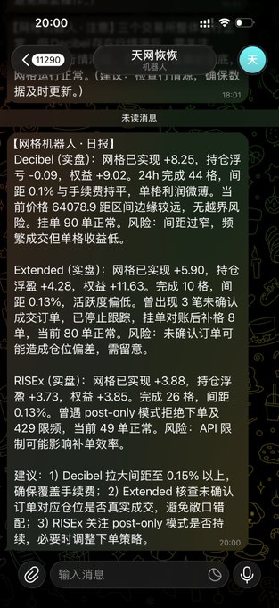 A screenshot of a Chinese chat interface showing a '网格机器人: 日报' (Grid Bot: Daily Report) from user (11290), displaying performance data for Decibel, Extended, and RISEx strategies including PnL, equity, and orders filled.
