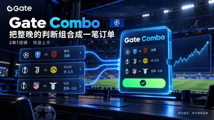 A promotional advertisement for Gate Combo (Gate.io) featuring Champions League soccer match betting combinations, showing matchups including Porto vs Atletico, Juventus vs Dortmund, and Lazio vs Real Sociedad.
