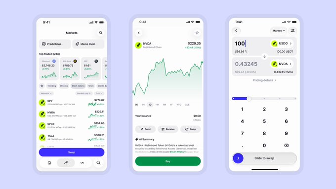 Three mobile app screens displaying a Trust Wallet stock token swap interface, showing a Markets list with trending tokens like NVDA ($229.35) and SPY ($374.07), a detailed NVDA price chart with a green Buy button, and a swap screen for trading 100 USDC into NVDA via 0% fees. The interface illustrates the seamless 24/7 stock token swapping process mentioned in the caption, with the featured NVDA token highlighting the platform's accessible trading options.
