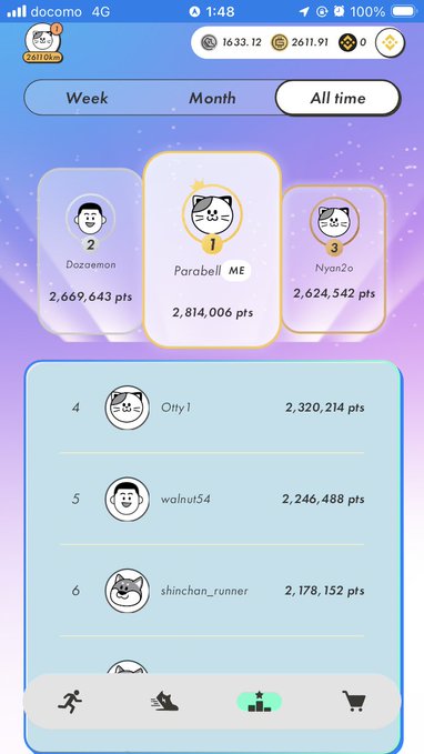 A screenshot of the STEPN app leaderboard showing "All time" rankings, with "Parabell ME" in 1st place with 2,814,006 pts, followed by Dozomon (#2, 2,669,643 pts) and Nyan2o (#3, 2,624,542 pts), with Olty1, walnut54, and shinchan_runner rounding out the top 6. This matches the hashtag #STEPN post commemorating the user's final moments at the top of the leaderboard before dropping down.
