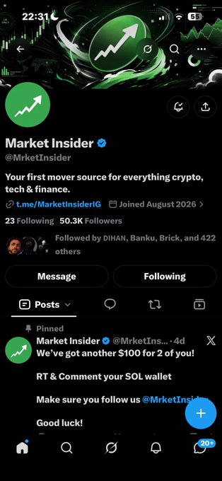 A Twitter/X profile page for 'Market Insider' (@MrketInsider) with 50.3K followers, showing a pinned post about a '$100 for 2' giveaway requiring users to comment with their SOL wallet.