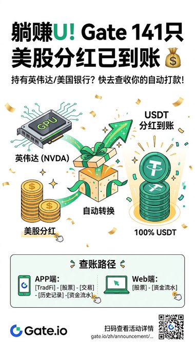 Gate.io promotional ad celebrating the arrival of NVIDIA (NVDA) stock dividends, showing how holdings are automatically converted to 100% USDT, with claim paths via the TradFi section of the app or the "资金流水" page on the web version.