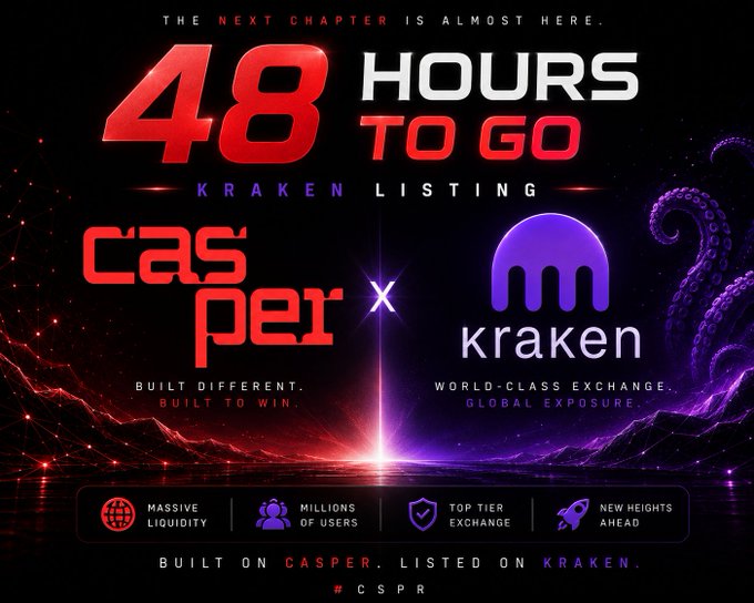 A promotional graphic for a crypto listing, reading '48 HOURS TO GO KRAKEN LISTING' featuring the Casper (CSPR) and Kraken exchange logos, with text 'BUILT DIFFERENT. BUILT TO WIN.' and 'WORLD-CLASS EXCHANGE. GLOBAL EXPOSURE.'