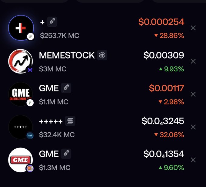 A screenshot of a cryptocurrency/stock tracking app showing meme tokens including MEMESTOCK ($0.000309, ▲9.93%, $3M MC) and GME, with various prices and percentage changes.