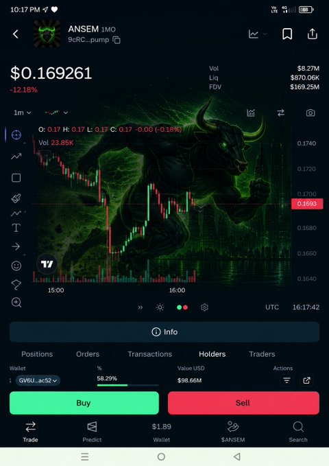 Trading app screenshot showing the token ANSEM at $0.169261 with a -12.18% decline, displaying a bearish candlestick chart on a green bull-themed background, with 9cRC...pump as the contract address and FDV of $169.25M.