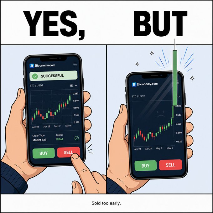 A two-panel illustration shows a trader selling BTC/USDT on Biconomy.com at around $0.640 with a "SUCCESSFUL" notification in the first panel ("YES"), while the second panel ("BUT") reveals a candlestick chart where the price shot up afterward. The caption "Sold too early." at the bottom captures the meme's relatable crypto trading regret of exiting positions just before significant gains, perfectly echoing the post's message about timing being the hardest part of trading.