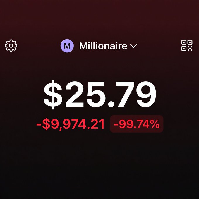 A cryptocurrency wallet screenshot showing a balance of $25.79 under the name 'Millionaire', with a loss of -$9,974.21 (-99.74%).