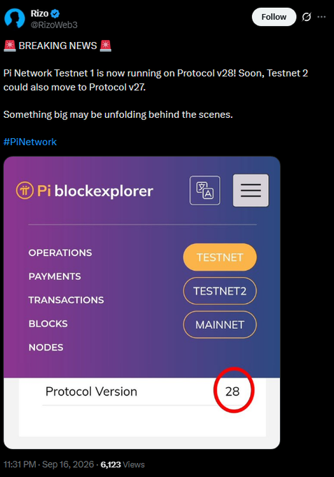 A tweet from Rizo (@RizoWeb3) reports breaking news: "Pi Network Testnet 1 is now running on Protocol v28! Soon, Testnet 2 could also move to Protocol v27." A screenshot of the Pi blockexplorer shows Protocol Version 28 circled in red.