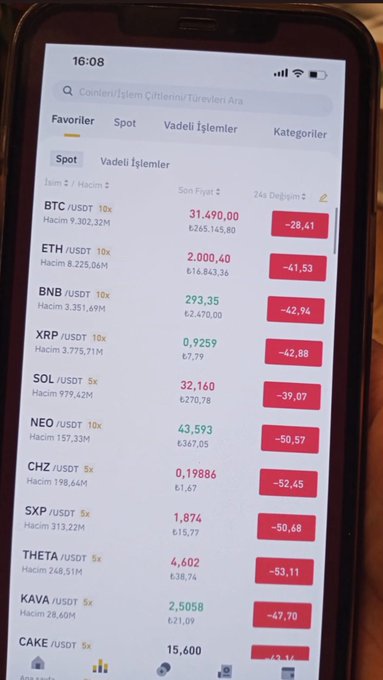 A smartphone screenshot of a cryptocurrency trading app (in Turkish) showing a 'Spot' market list with all assets like BTC, ETH, BNB, XRP, SOL, etc. experiencing significant 24-hour percentage losses in red.