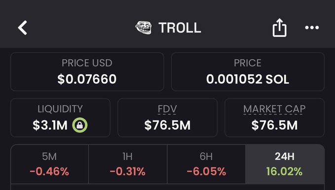 The image shows a close-up of a black cell phone screen displaying an excel spreadsheet that appears to be a list of cryptocurrencies, including Bitcoin and Solana. The text "TROLL" is visible as well. The background color of the cell phone screen contrasts with the blackness of the cell phone itself. On the left side of the image, there's also a white postcard. A summary note at the bottom of the screen states: "These are horrid times, SOLANA just crashed to $72 But TROLL is showing immense strength & onchain demand I'm optimistic it will survive & reach new highs in the nearest future I'm holding strong."