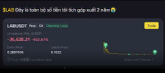 A screen shows LAB/USDT trading data with a price drop of -56,628.21 and -62.61%, marked with a crying emoji.