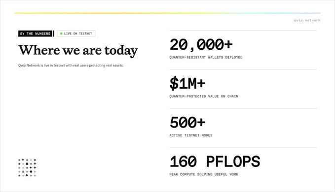 The image features a website with information about Quantum technology, including statistics such as the number of $1m+ investments, the value of $500 million global investments, and an overlay of the words "@quip" below the title. This post is titled "Where We Are Today". The main focus on this page is likely to highlight the significant progress being made in Quantum technology within the past five years, possibly through notable achievements in the tech industry or inQuantum startups. However, the post's emphasis on usability and accessibility for non-technical audiences suggests that it also represents an initiative towards bridging the gap between advanced technology and wider adoption by making information more accessible and user-friendly.