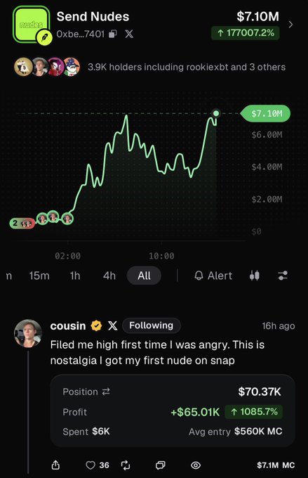 A screenshot of the "$NUDES" (Oxbe...7401) memecoin trading page shows a market cap of $7.10M with a 177,007.2% gain, featuring a post from trader @cousincrypt0 bragging about turning a $6,000 investment into a $70.37K position (+$65.01K profit, 1085.7%) after being nostalgic about getting his first nude on Snapchat.