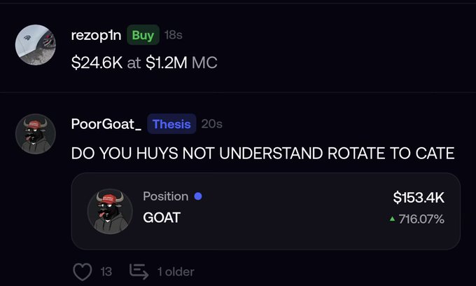 The image shows a chat where user "rezop1n" buys $24.6K worth of a token at $1.2M market cap, immediately after "PoorGoat_" posts "DO YOU HUYS NOT UNDERSTAND ROTATE TO CATE" alongside a position showing "GOAT" up 716.07% at $153.4K—visually capturing the irony of someone buying heavy right after being mocked for not rotating to $CATE.
