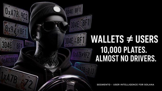 Promotional graphic for 'SEGMENTO · USER INTELLIGENCE FOR SOLANA' with a masked figure and text 'WALLETS ≠ USERS' and '10,000 PLATES. ALMOST NO DRIVERS.'