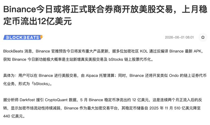 The image features an article about Binance, which appears to be posted or shared across various social media platforms such as Twitter and Facebook with the headline "Users Want to Buy BTC, Gold, and S&P; Crypto Exchanges Collectively Pivot to Real U.S. Stocks". The post is from a cryptocurrency exchange called Binance that is known for providing users with crypto trading services. Users seem to be interested in buying Bitcoin, gold, and other cryptocurrencies like S&P.